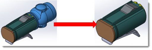 Estados de Visualización