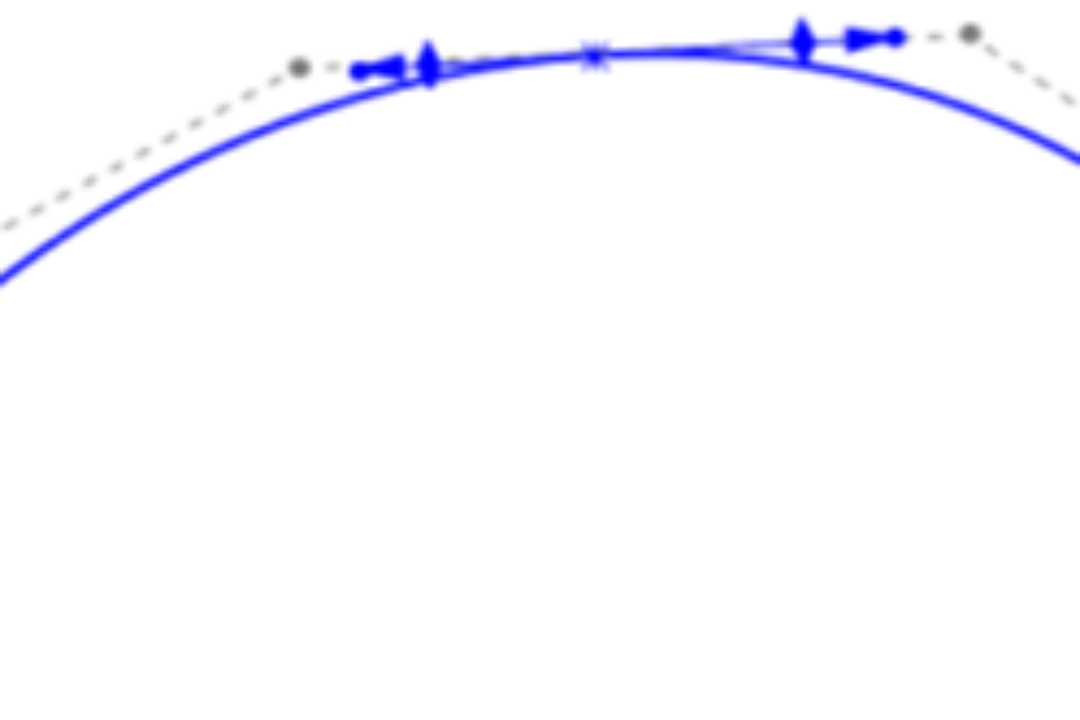 Splines, Curvas y Tangencias