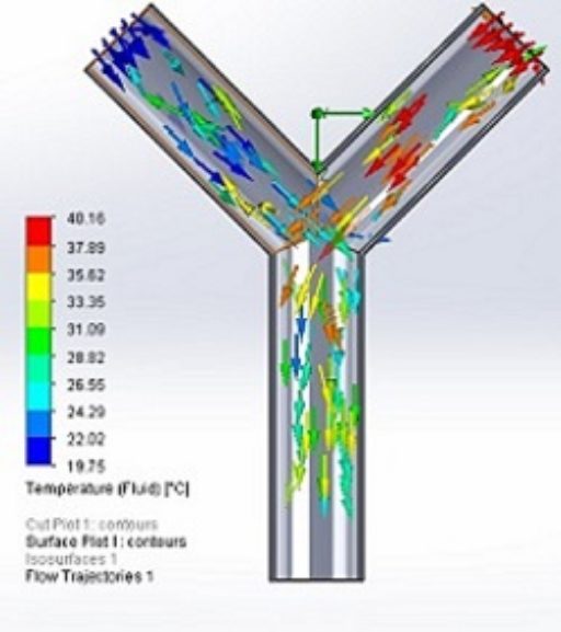 Análisis de Transferencia de Calor