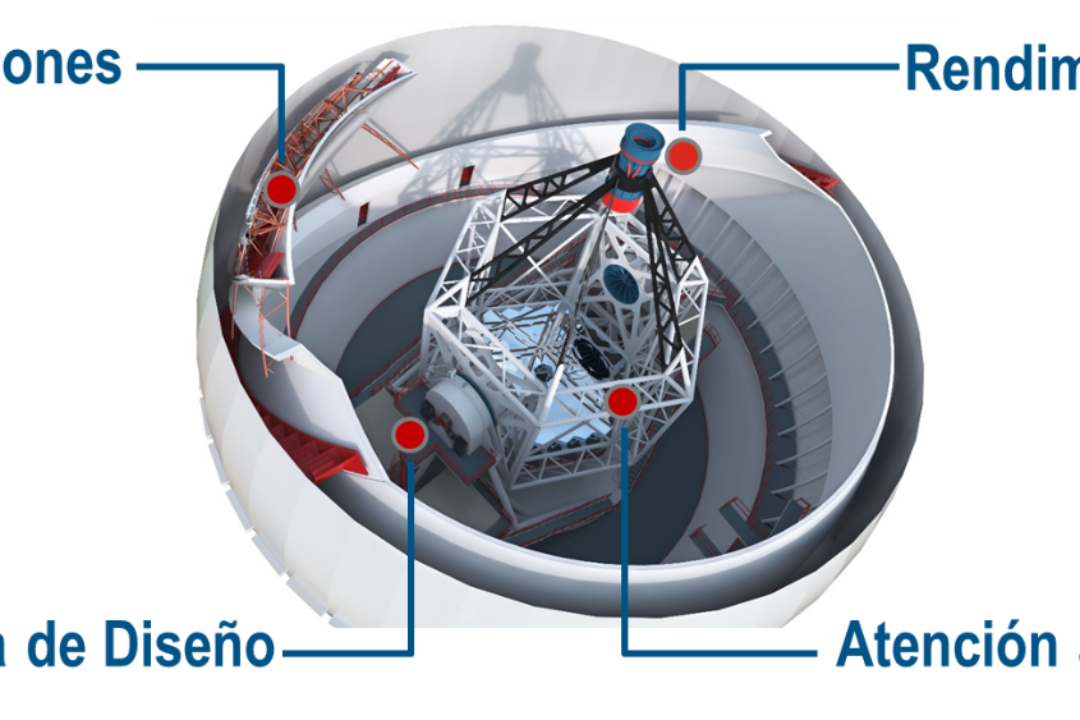 ¿Qué Hay de Nuevo en SOLIDWORKS 2019?