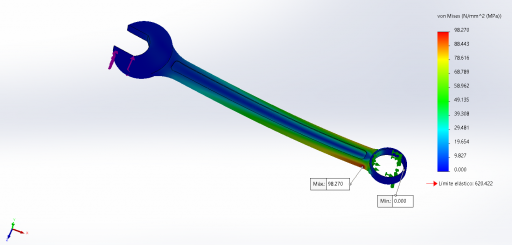 Cálculo de torques en SOLIDWORK Simulation