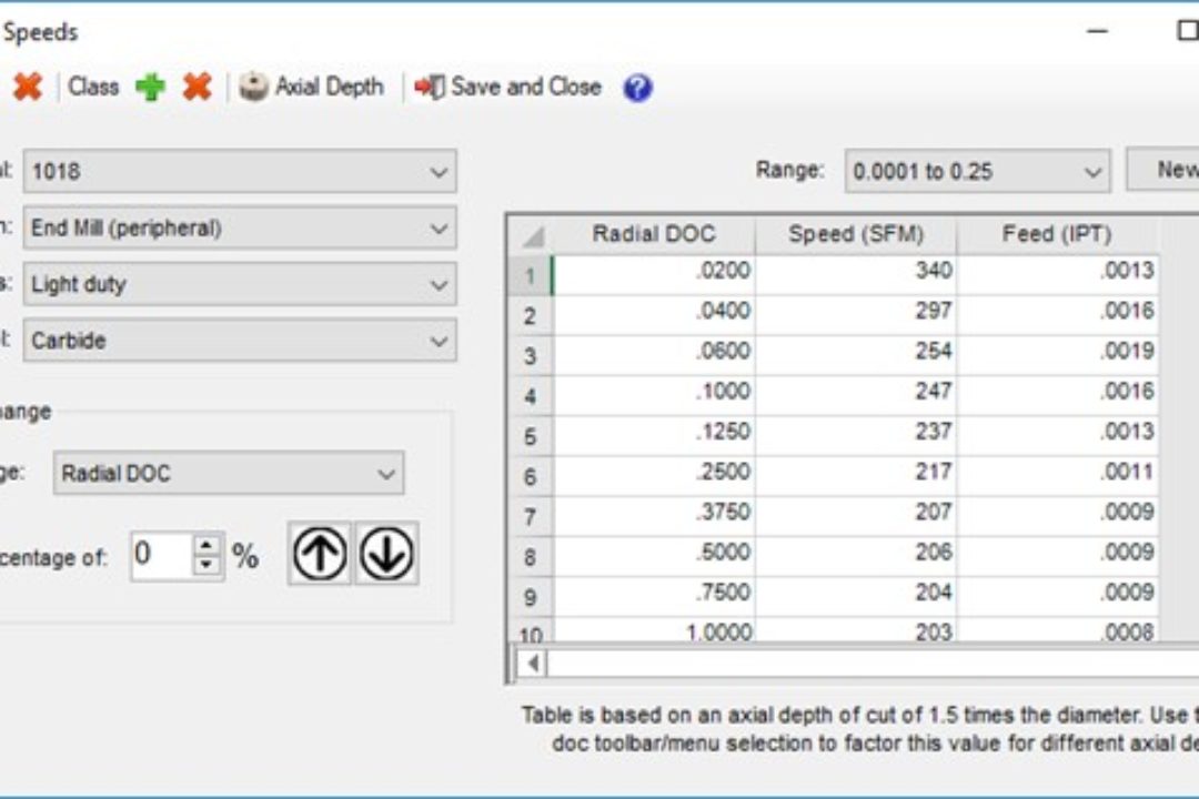 Novedades de CAMWorks 2021: Nueva versión mejorada para la librería de materiales (Feed & Speed), ahora con un motor para la base de datos basado en SQL .