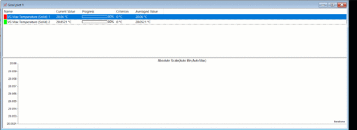 Métodos numéricos y SOLIDWORKS Simulation
