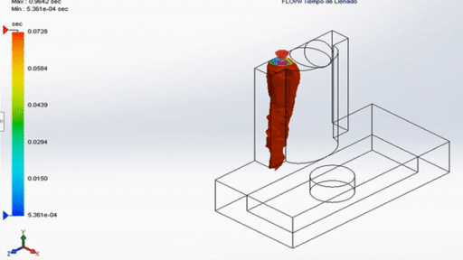 Inyección de plásticos: Entendiendo sus defectos  Parte 2