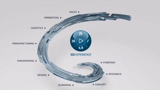 Reduce errores de la administración de datos con 3DExperience Platform